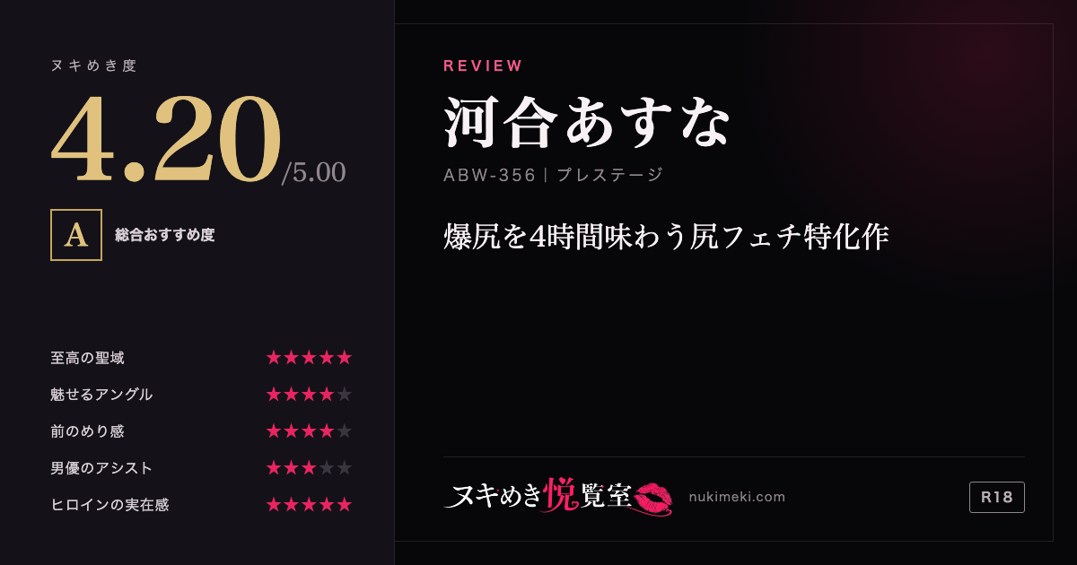 【レビュー】河合あすなのお尻特化4時間|ニコニコ笑顔の爆尻天国(4.20点)